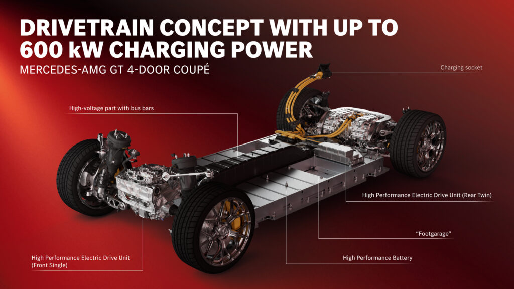 2027-mercedes-amg-gt63-electric-drivetrain-platform